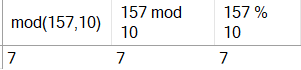 mod 함수와 mod