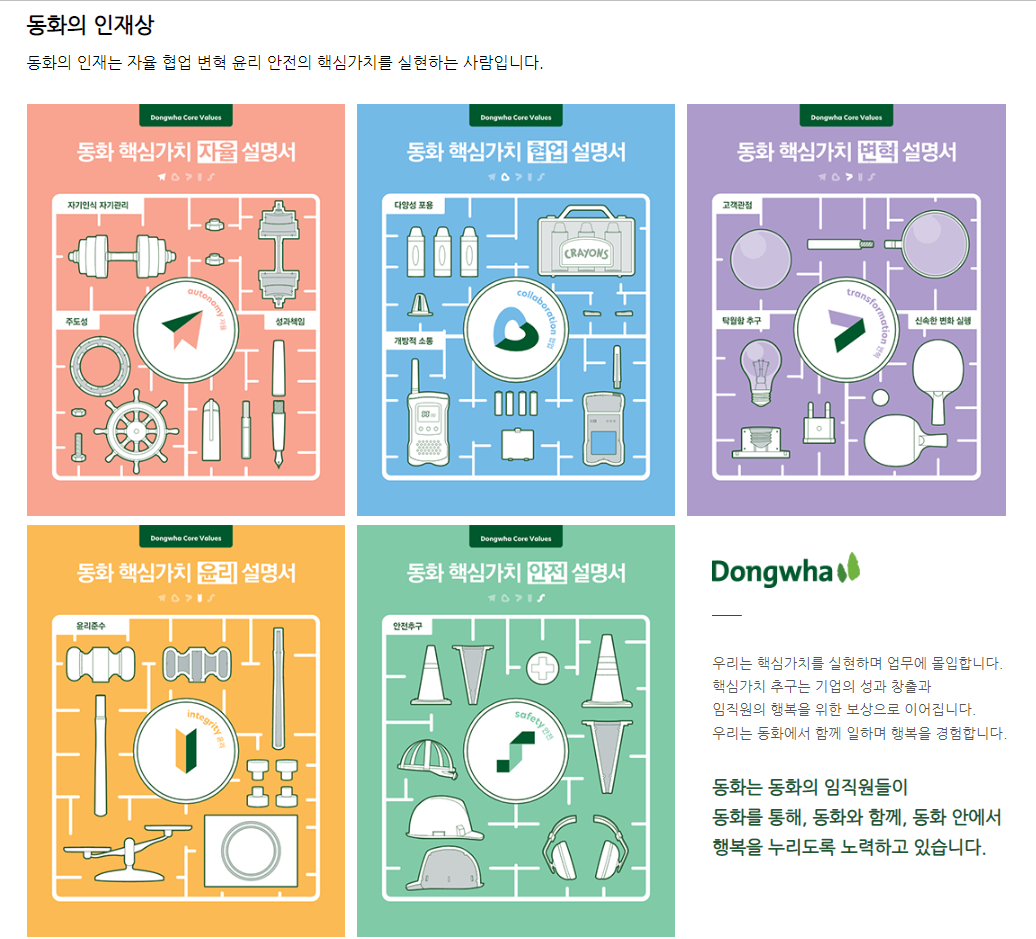 동화기업-연봉-합격자 스펙-신입초봉-외국어능력