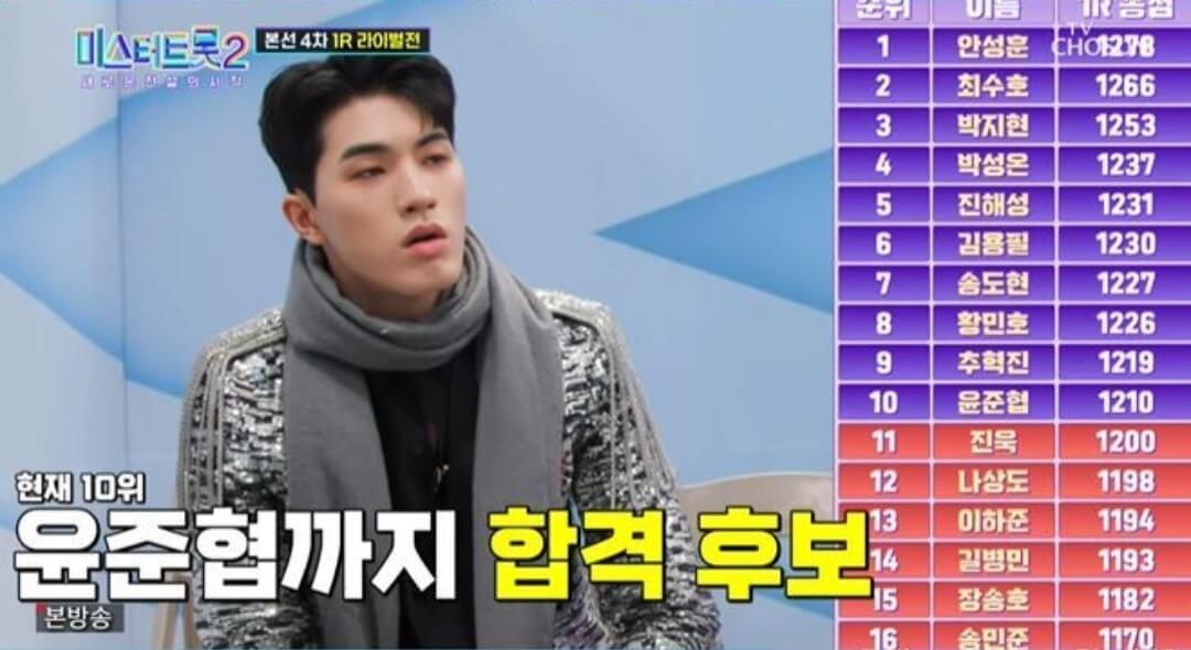 미스터 트롯2 결승진출자명단