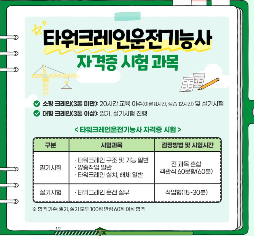 타워크레인 운전기능사 필기 기출문제