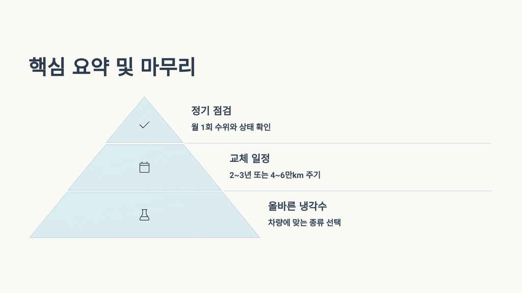 핵심 요약 및 마무리