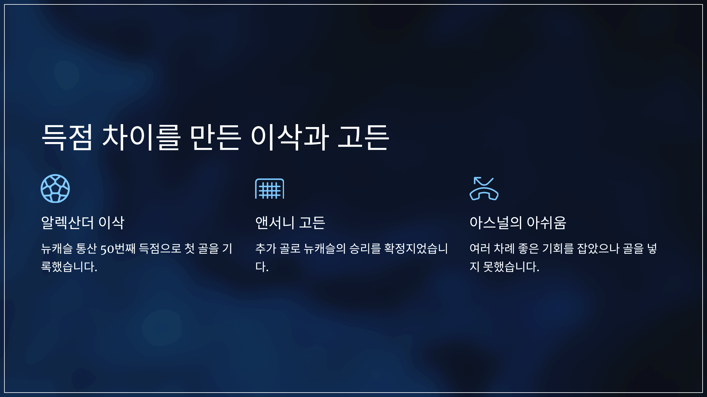 득점 차이를 만든 이삭과 고든