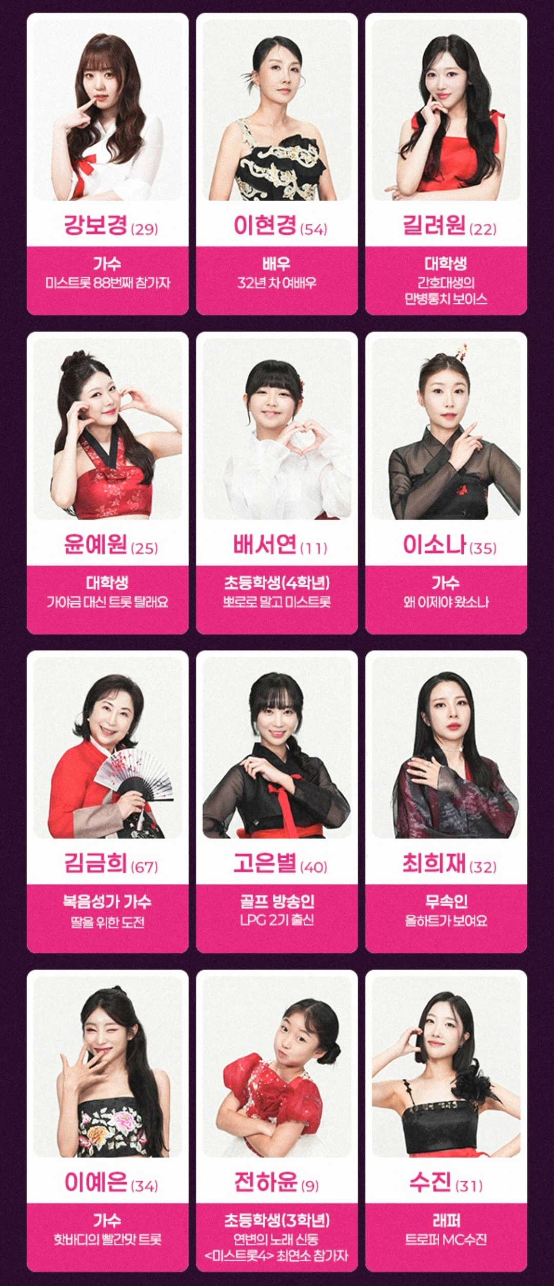 미스트롯 4 참가자 라인업