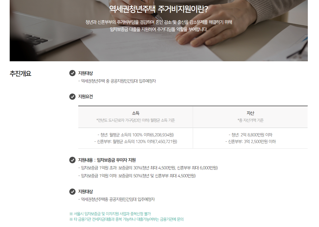 역세권청년주택 안내