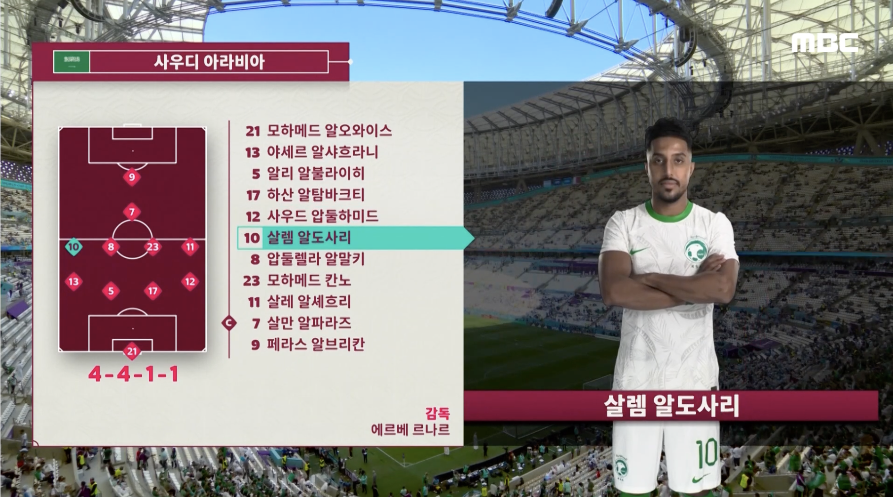 아르헨티나 사우디 하이라이트 충격의 경기 결과(C조 1차전)