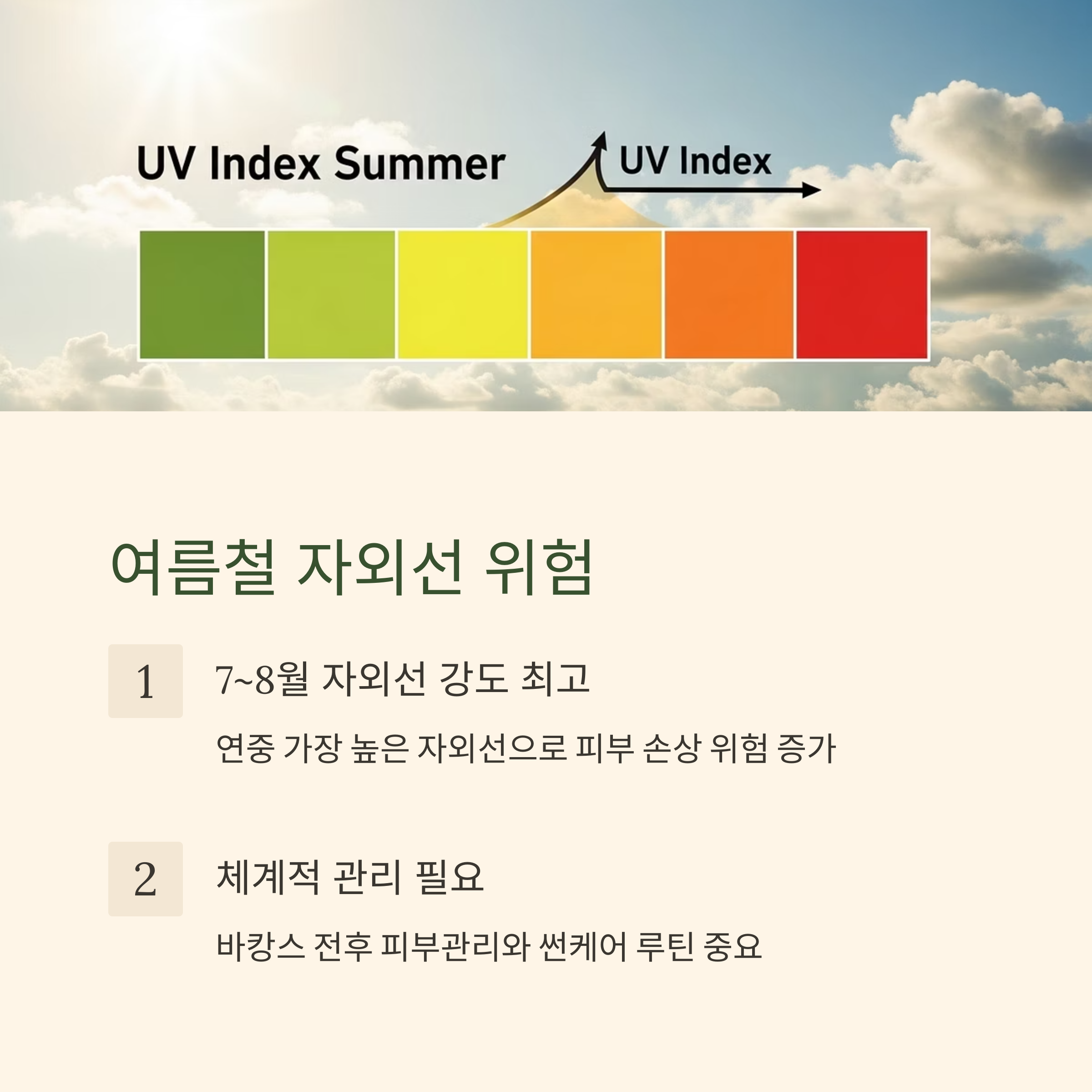 여름철 자외선 위험