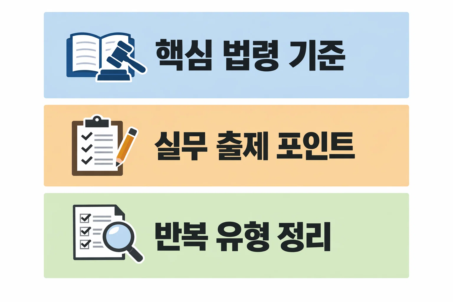 소방안전관리자1급 핵심 법령 기준과 실무 출제 포인트를 중심으로 반복 출제 유형을 정리한 학습 이미지