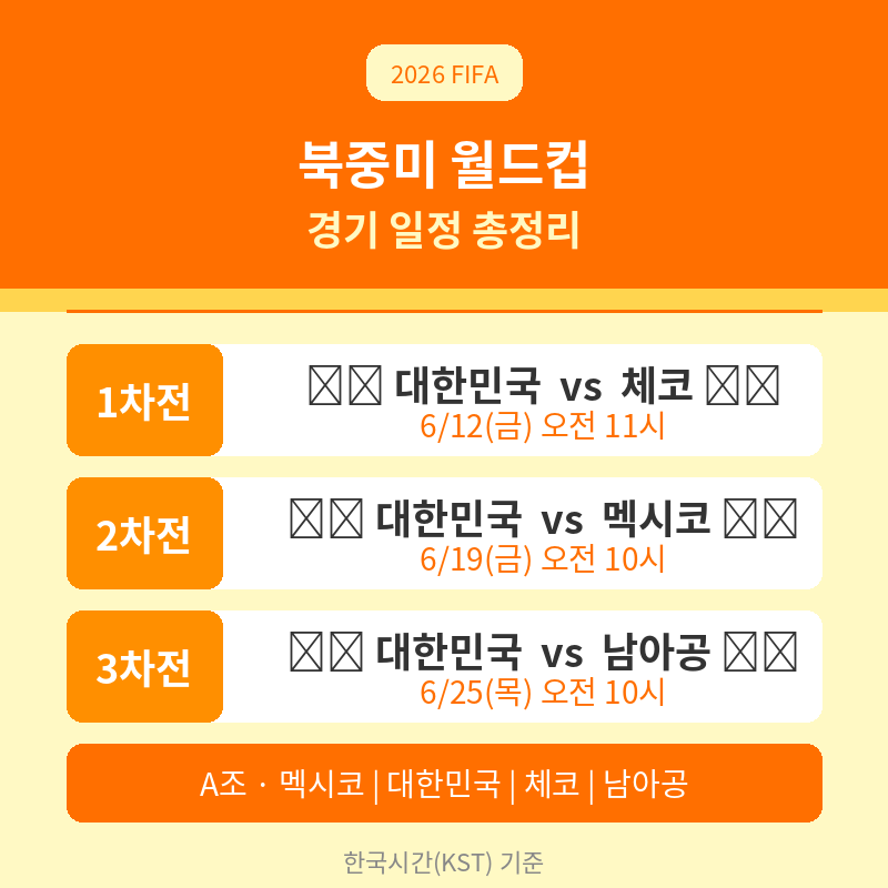 2026 월드컵 경기 일정 총정리 포스터 관련 이미지
