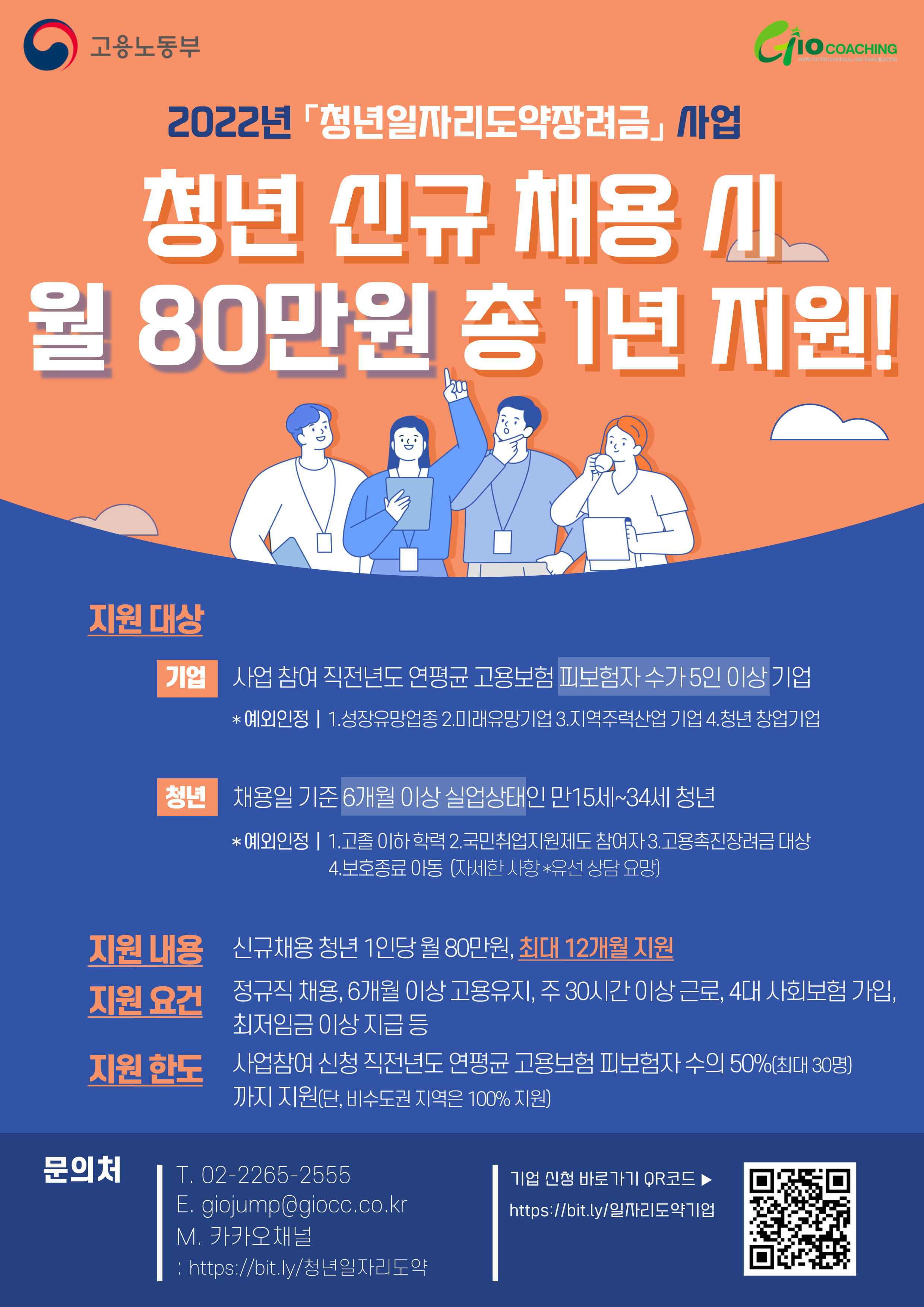 청년일자리도약장려금 신청방법 지원내용 및 지원한도