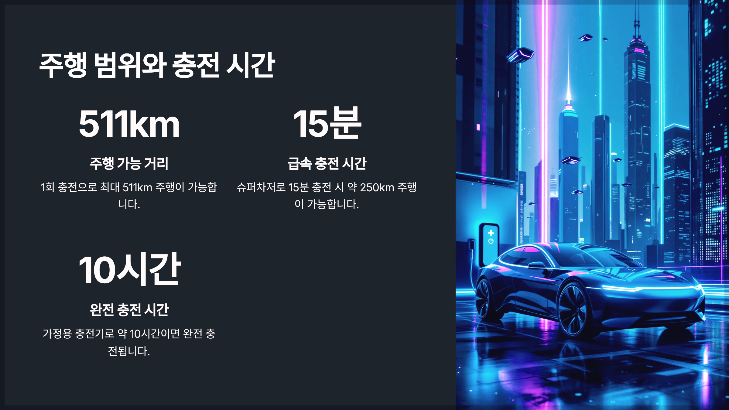 주행 범위와 충전 시간