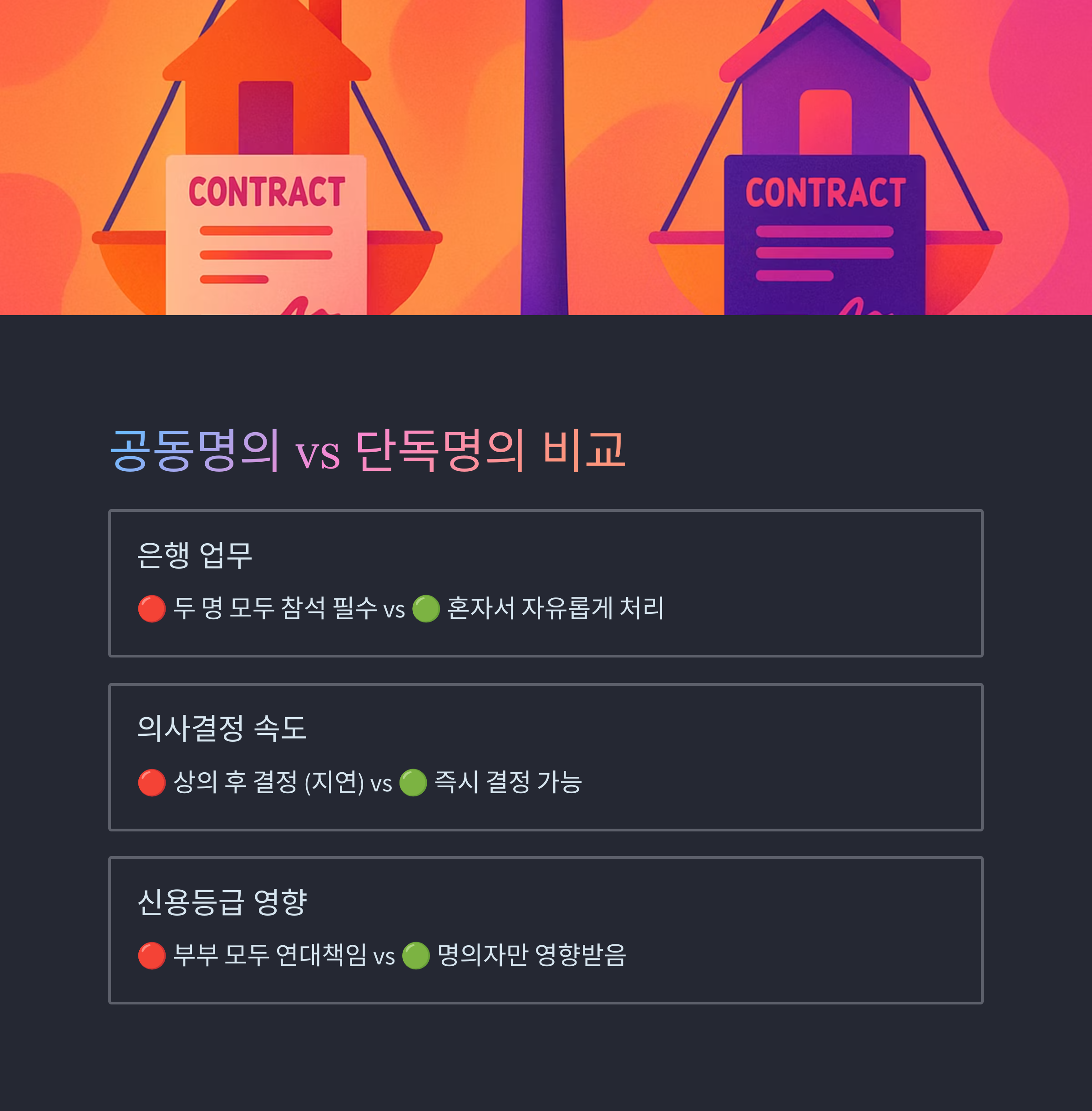 전세계약 공동명의