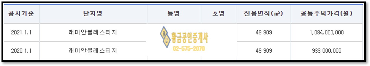 래미안공시지가
