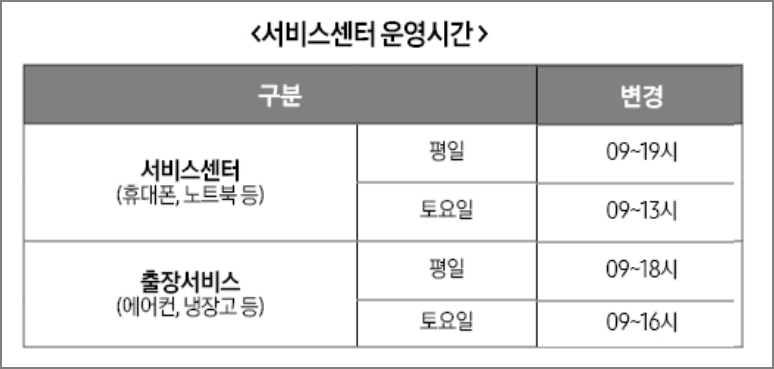 삼성 서비스센터 출장서비스