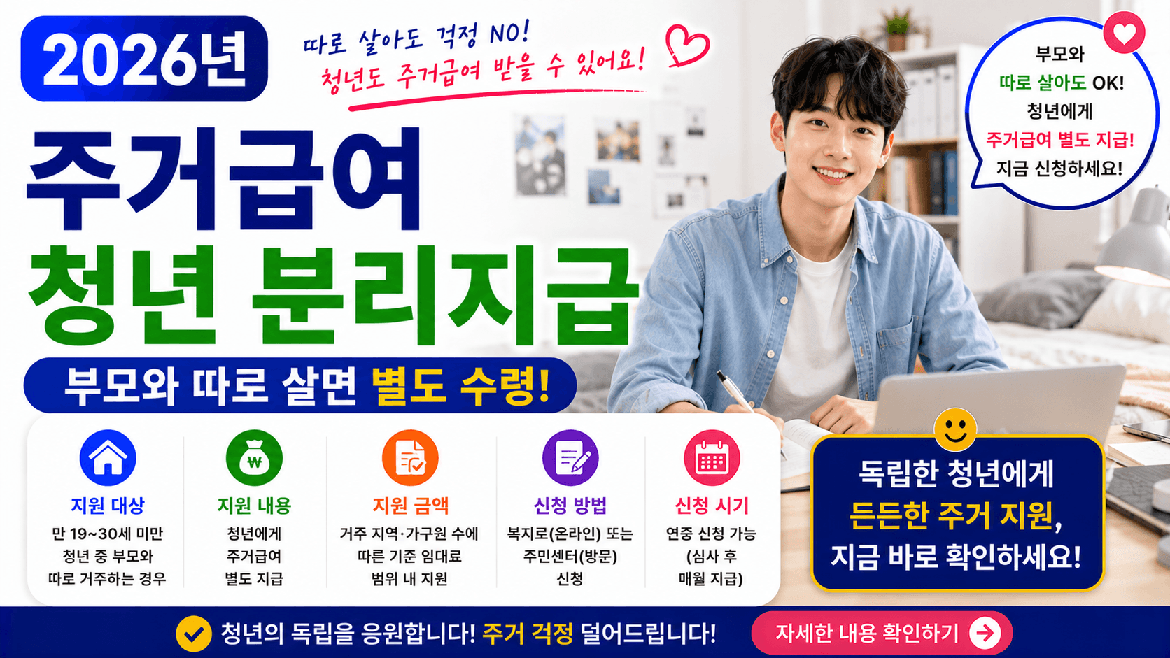 2026년 주거급여 청년 분리지급 &ndash; 부모와 따로 살면 별도 수령
