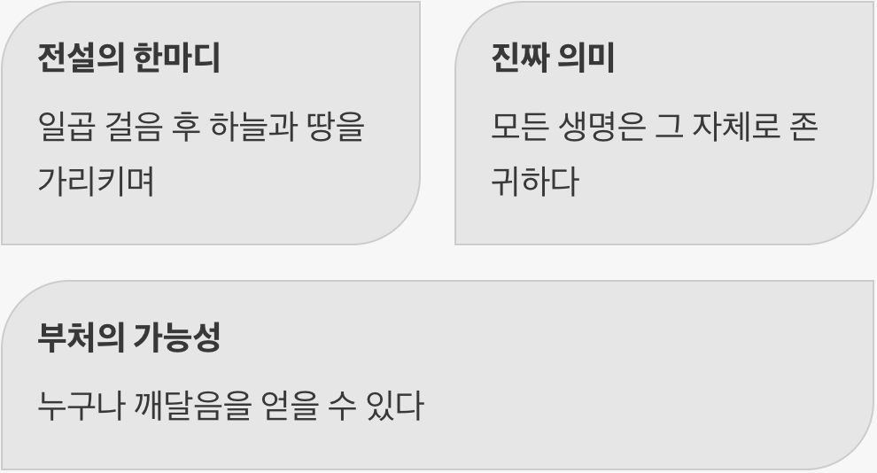 하늘 위와 아래, 나 자신이 가장 존귀하다