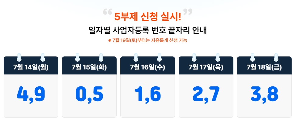 소상공인 부담경감 크래딧