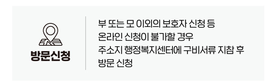 방문신청 이미지