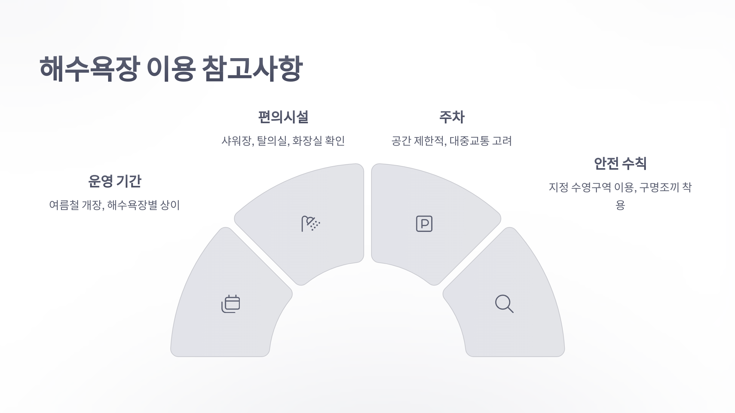 참조-제주도-해수욕장-파라솔-5