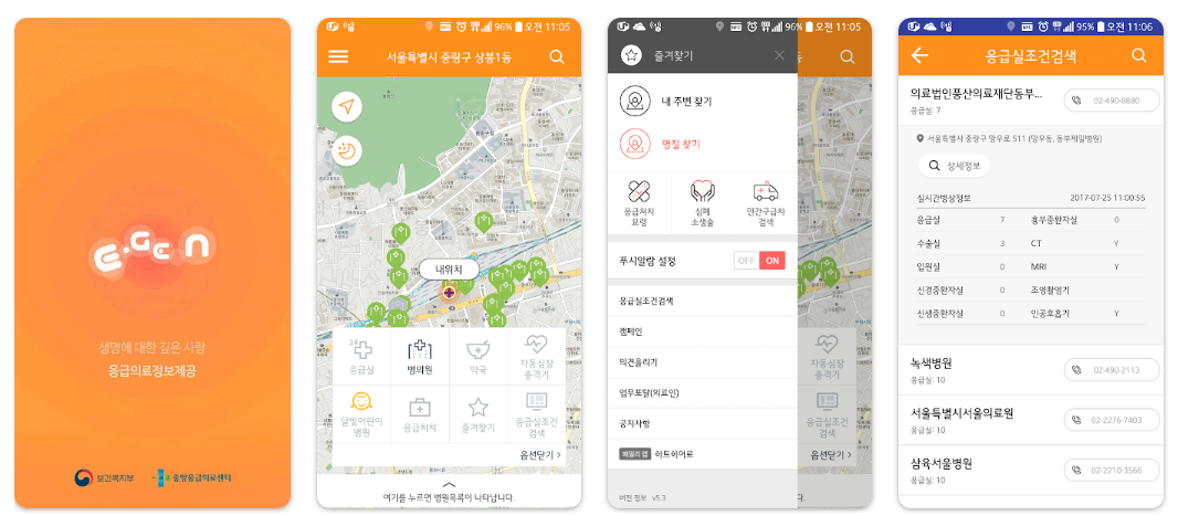 설날 연휴 진료 가능한 병원과 약국 찾는 법