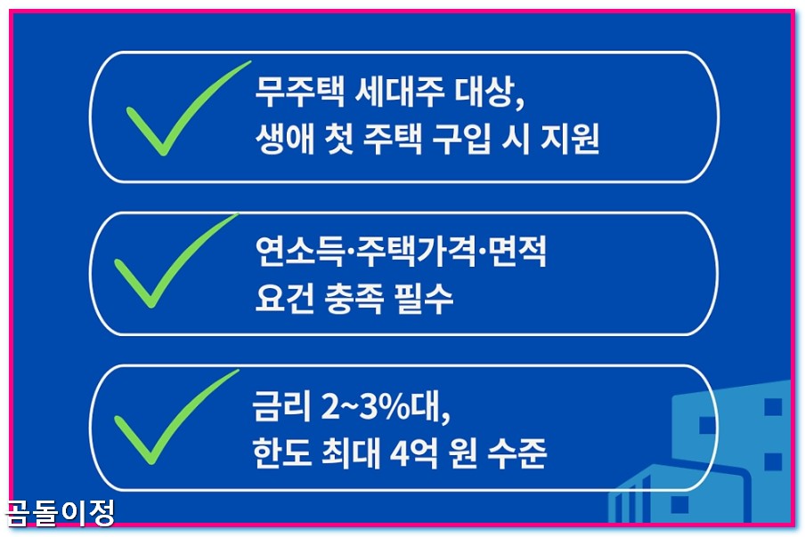 내생애첫주택대출 금리 혜택 비교, 실제 경험으로 본 신청 전 체크리스트