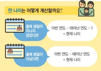 만나이 계산기 계산법 계산방법 2025년_27