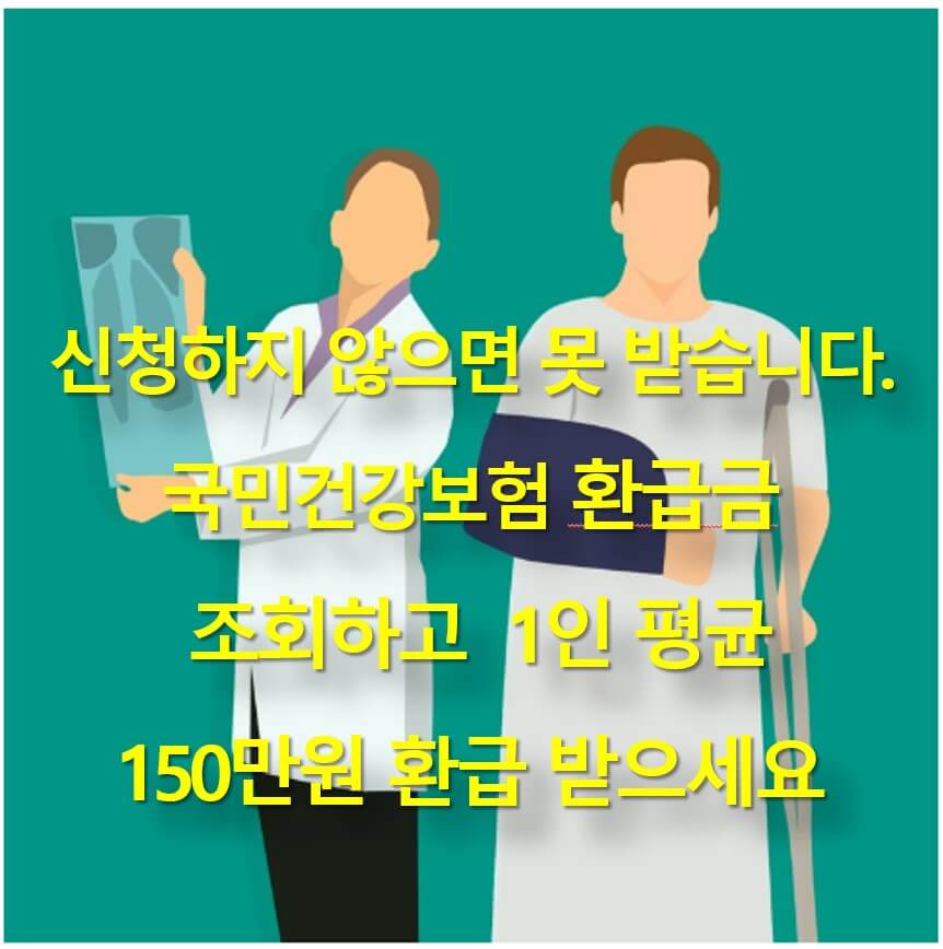 본인부담상한제