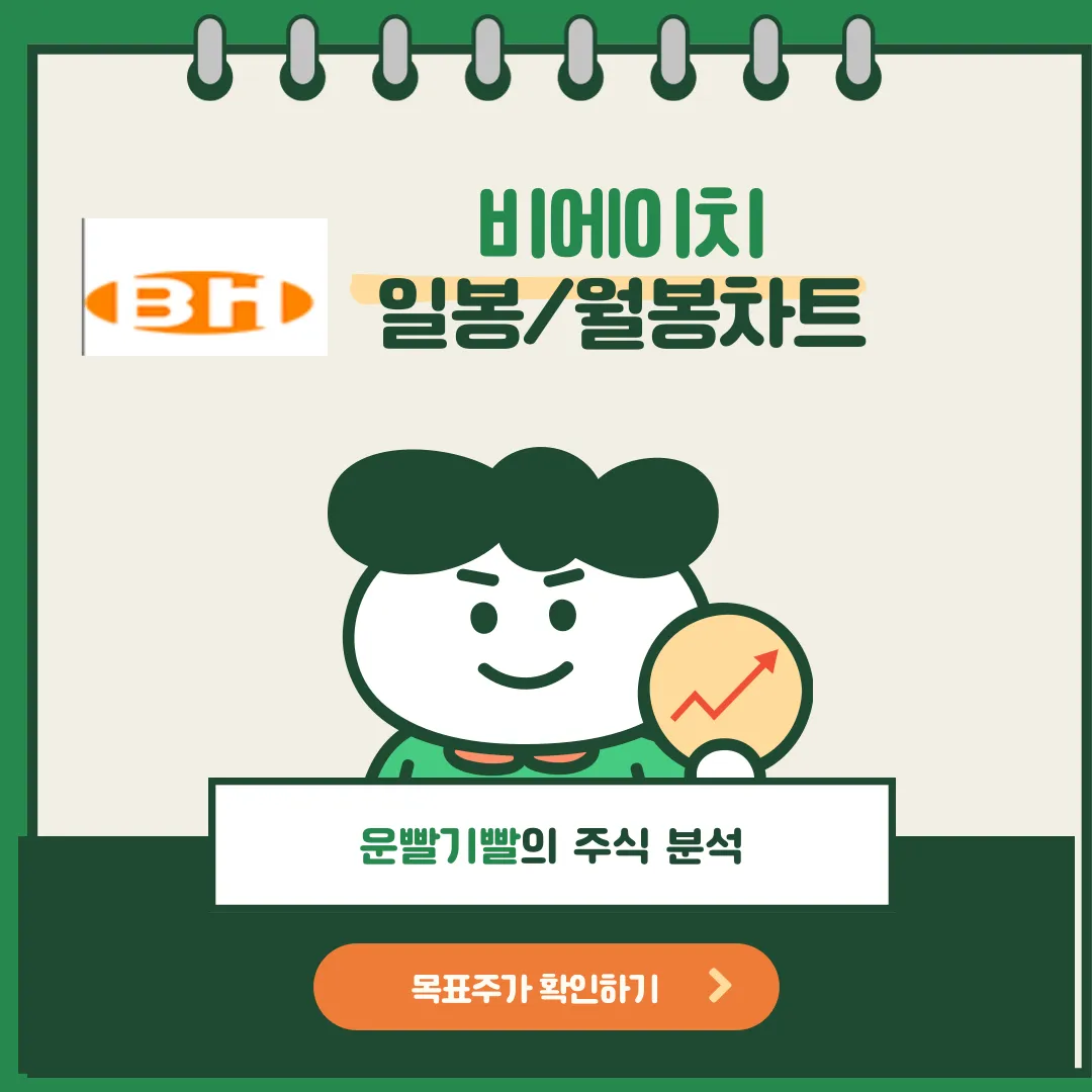 비에이치 일봉/월봉차트