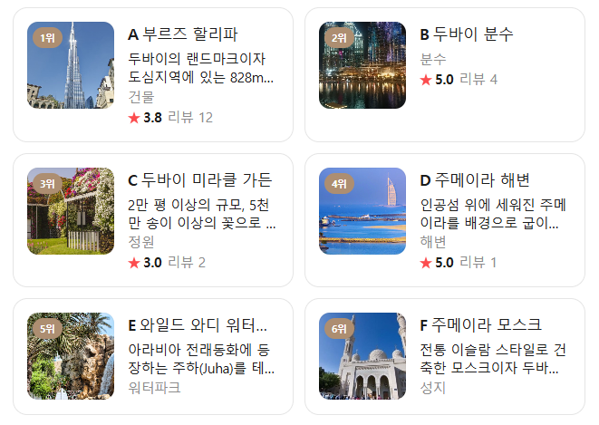 두바이 12월 날씨 옷차림 추천 여행지