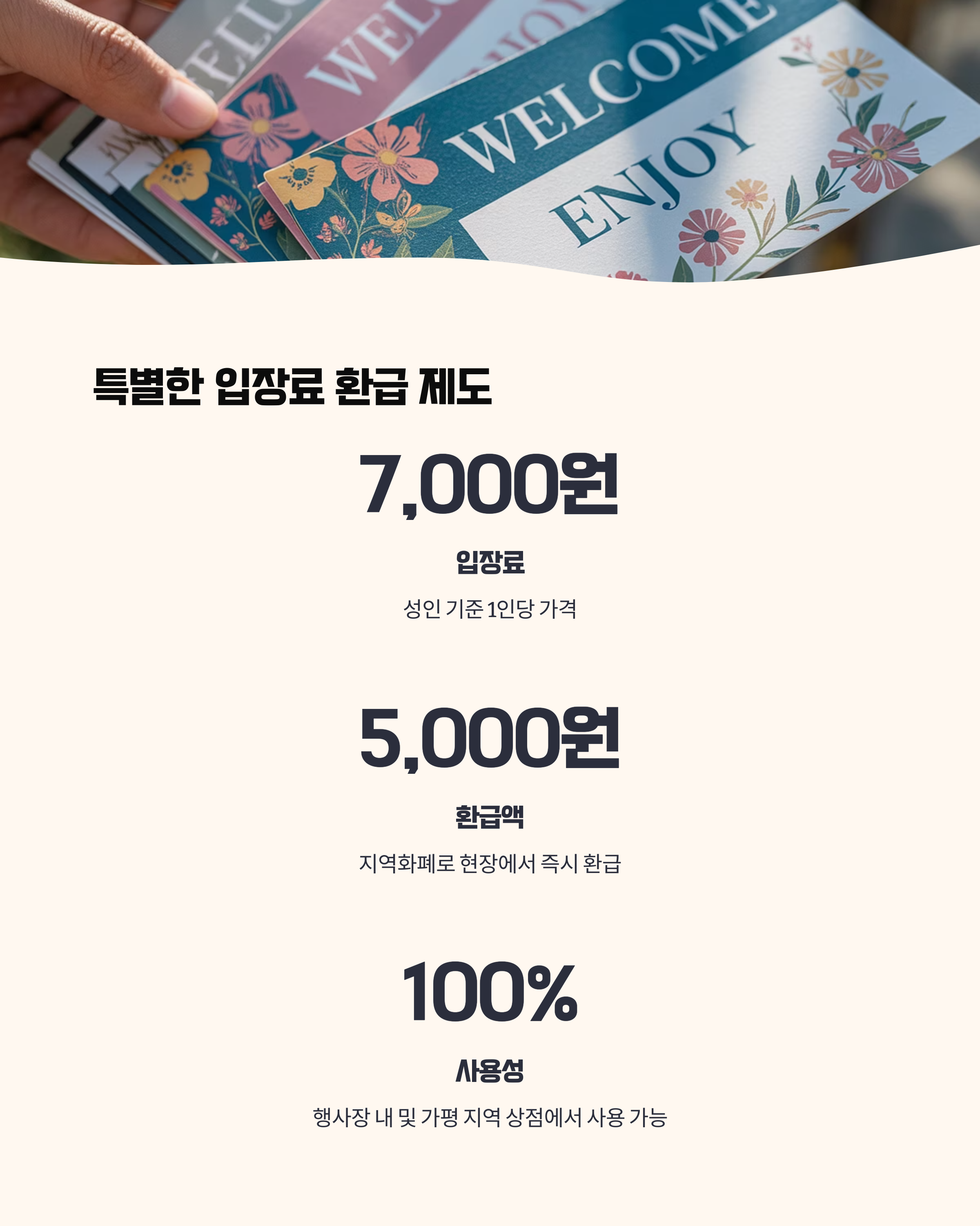 입장료와 지역화폐 환급제도