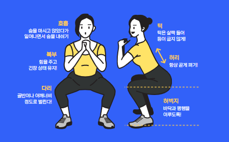 스쿼트