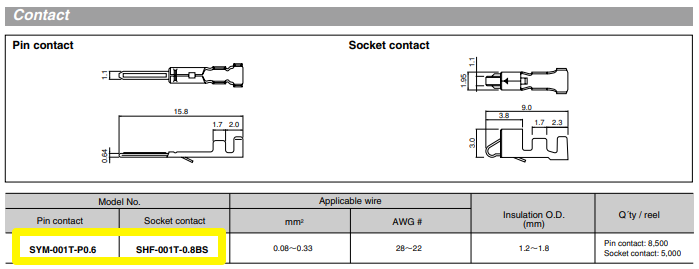 JST connector-pin & socket contact