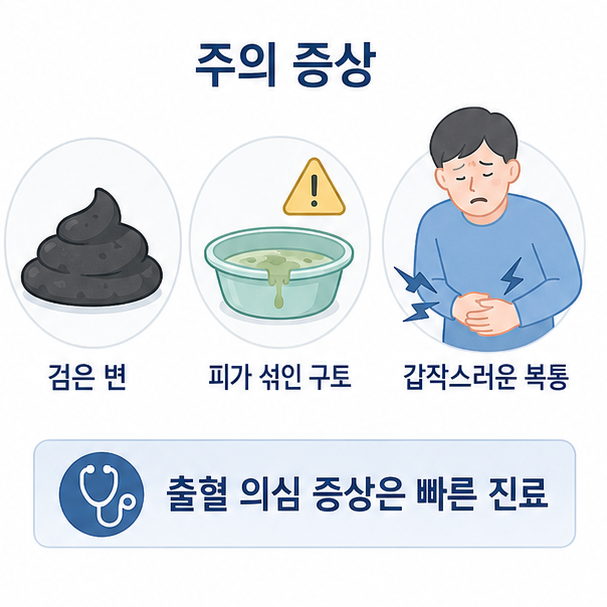 검은 변과 피가 섞인 구토, 갑작스러운 복통 등 위궤양에서 빠른 진료가 필요한 증상 안내 이미지