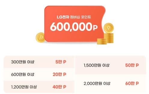 12월 엘지전자 할인 행사 아파트 입주 이벤트