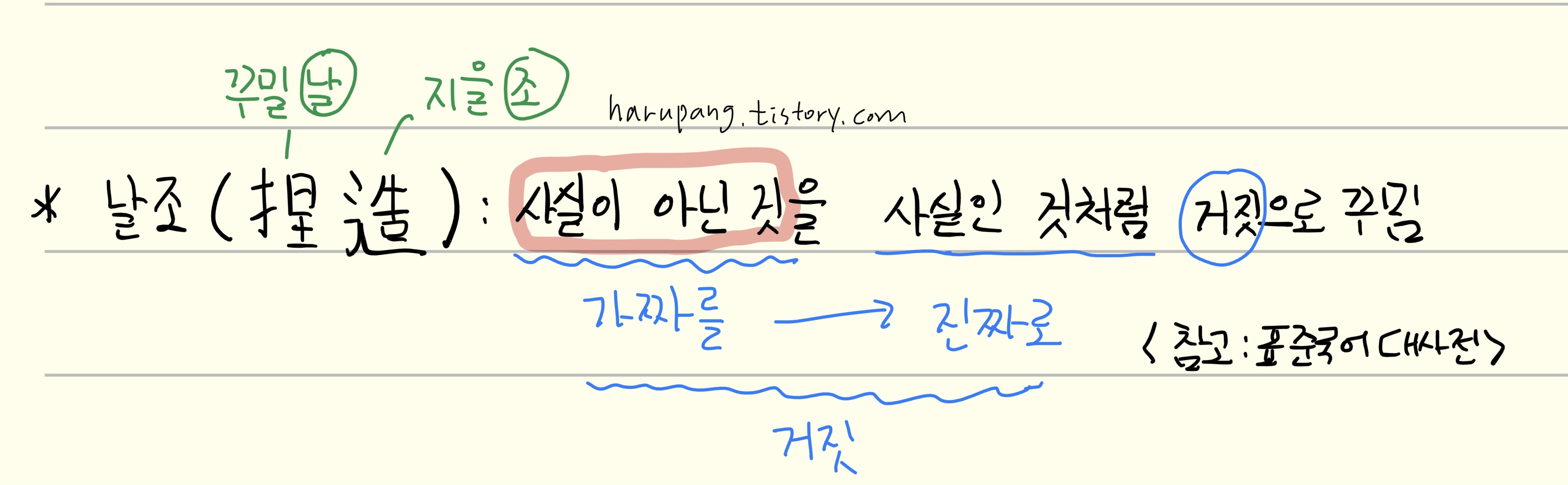 '날조'의 사전적 의미와 한자. 날조는 거짓을 진짜로 꾸민다는 뜻