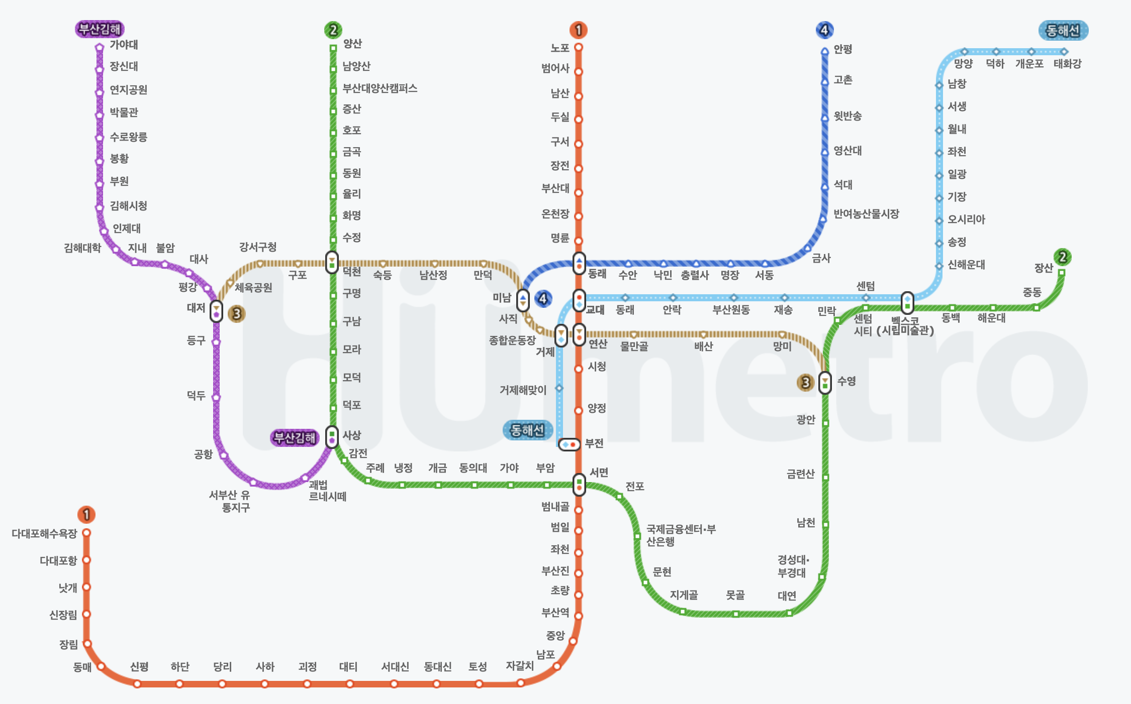 동해선시간표 노선 요금 (2025 최신) 동해선 시간표