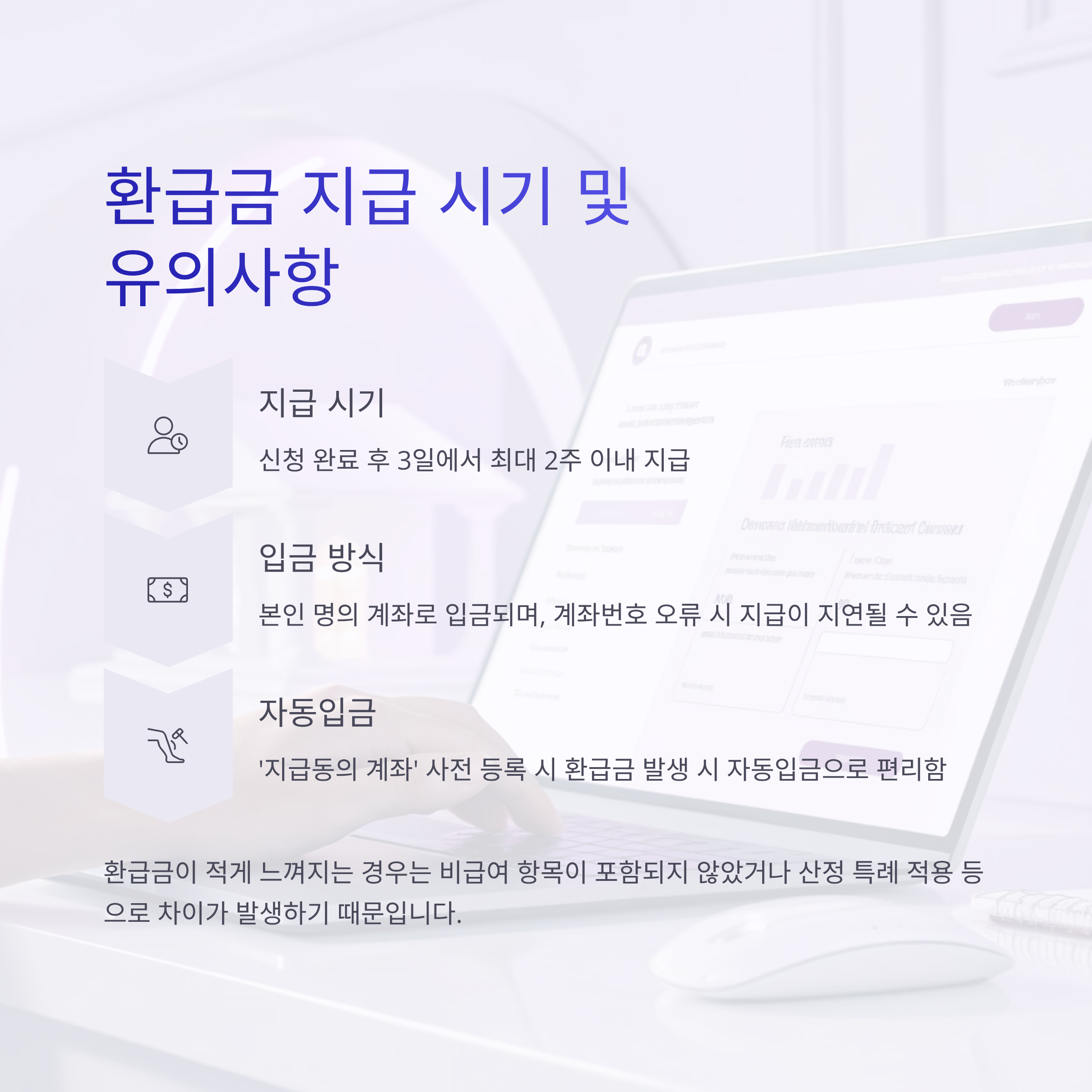 의료비 환급금 신청기간 완벽 가이드: 꼭 알아야 할 신청 시기와 방법부터 꿀팁까지
