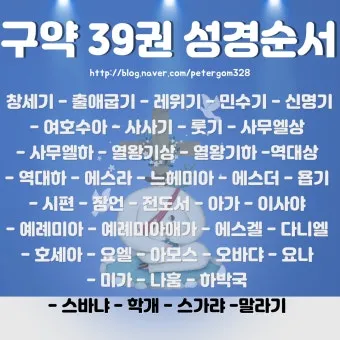 구약성경 순서 연대기 개론 약자 요약 분류 읽기 역사 목록 안내_3