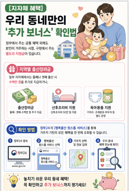지자체 출산지원금 지역별 출산장려금 산후조리비 육아용품 지원 확인 방법 정부24 정리