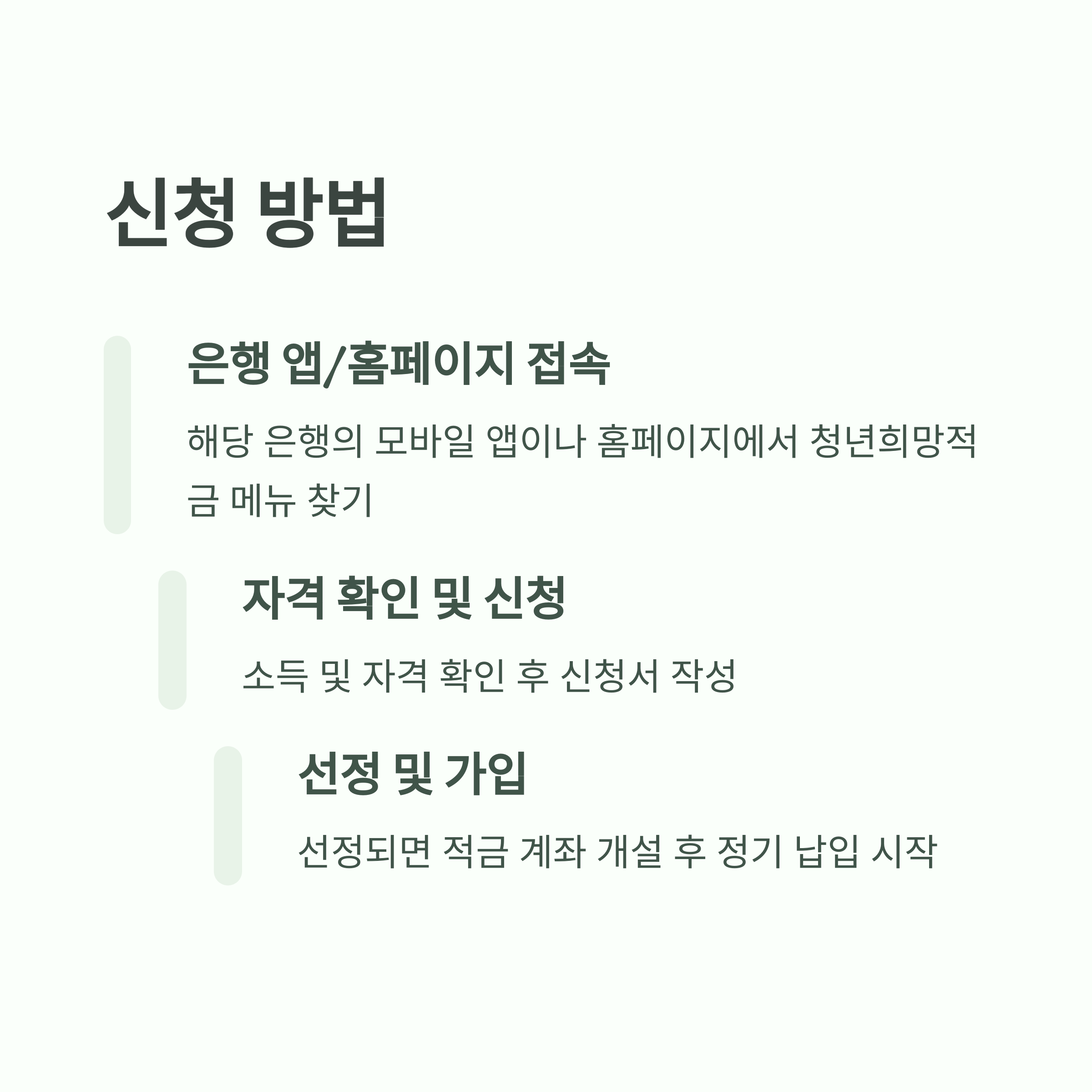 청년희망적금