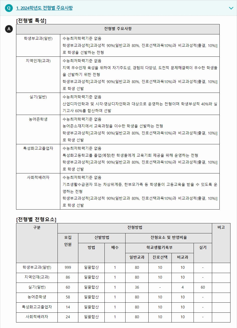 2024학년도 한밭대학교 학생부교과전형 전형별 주요사항