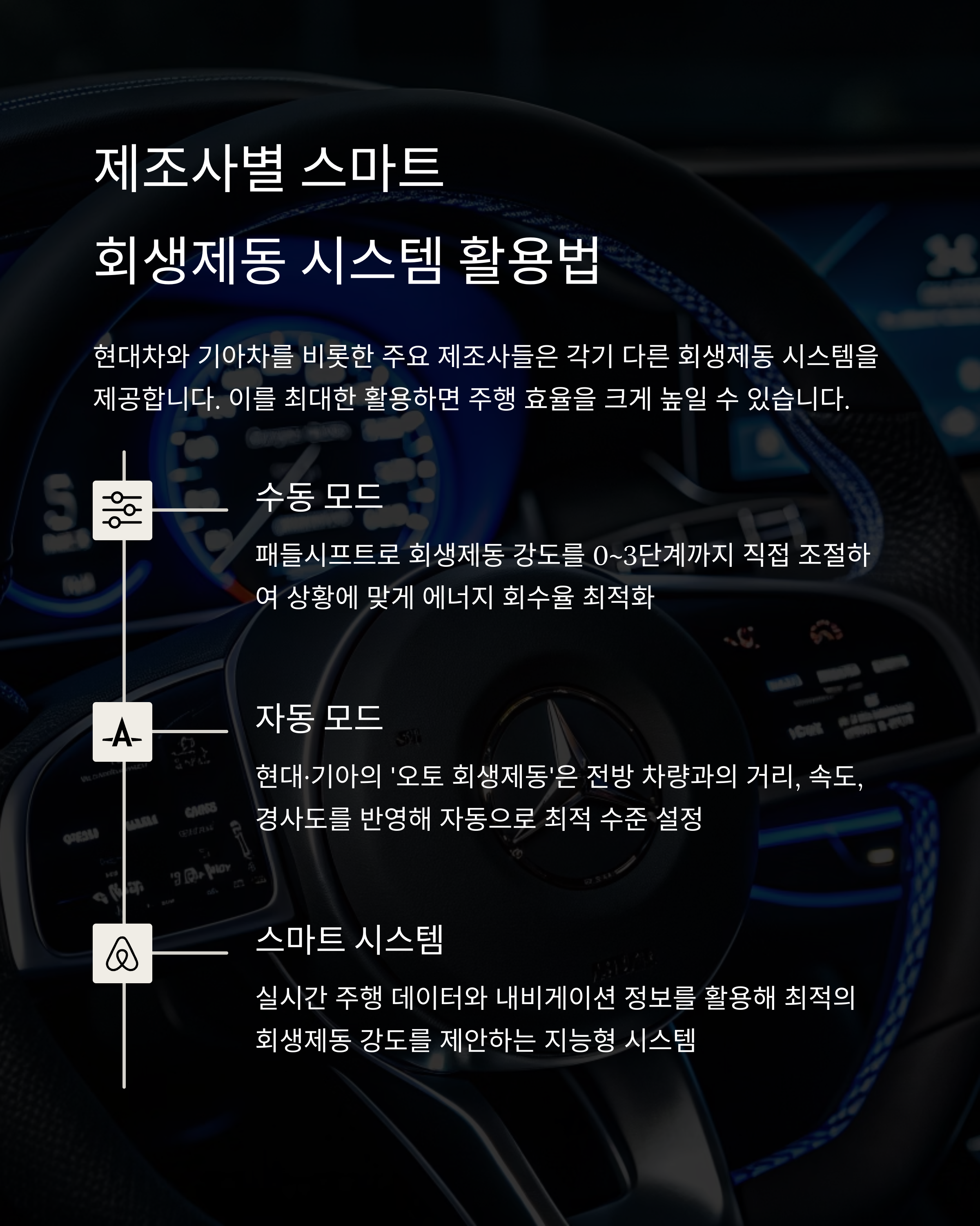 전기차 회생제동