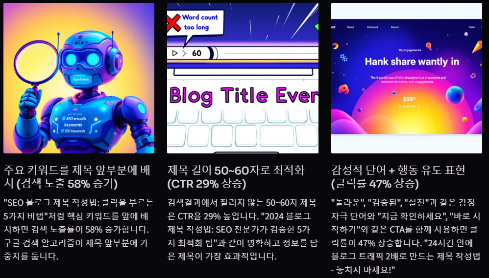 블로그 제목 작성 전략