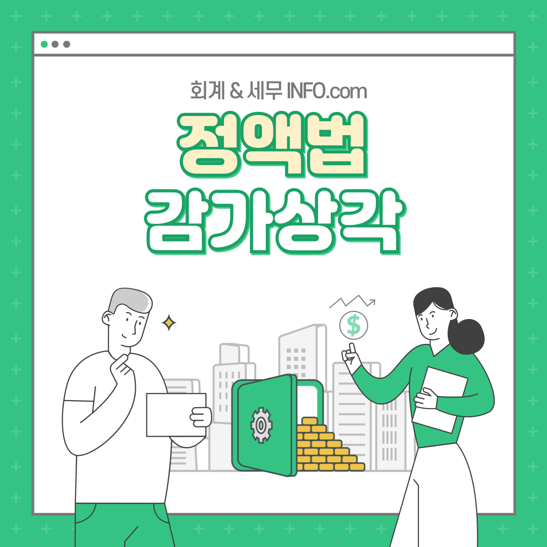 제목은 정액법 감가상각 예시
