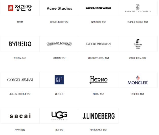 신세계 상품권 쇼핑 사용처
