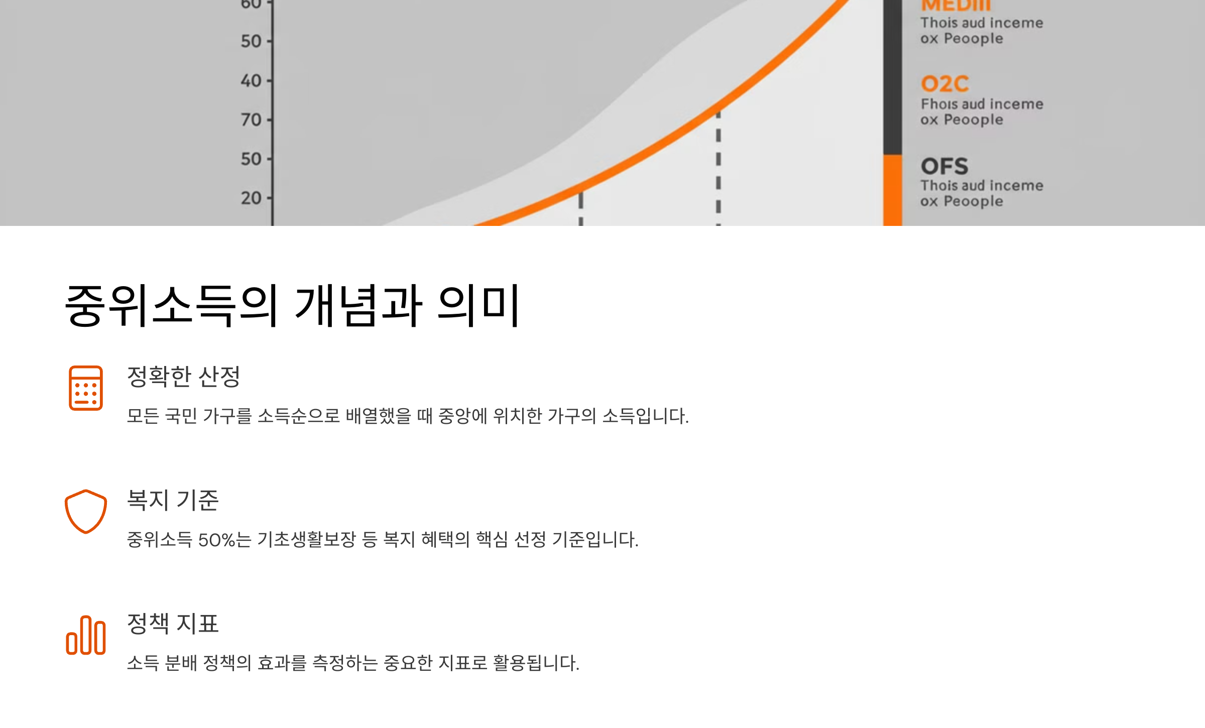중위소득_50