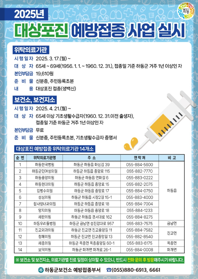 하동군 대상포진