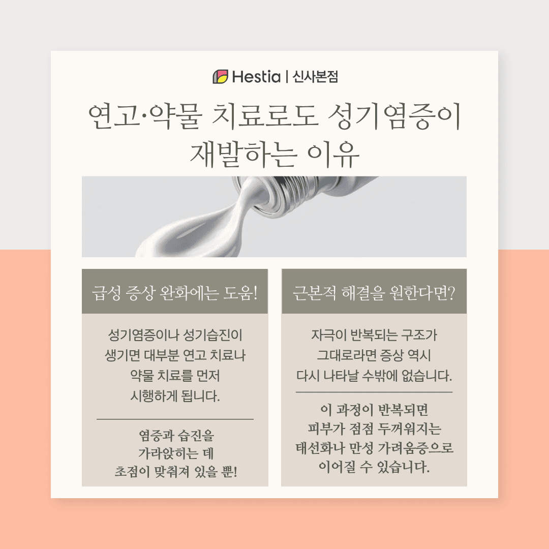 연고·약물 치료로도 성기염증이 재발하는 이유