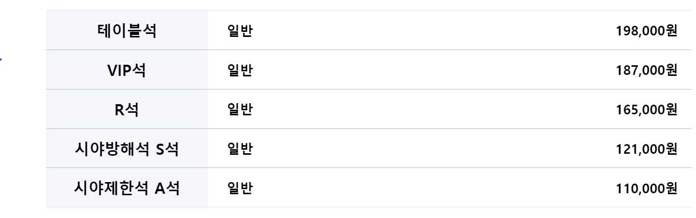 임영웅 콘서트 예매 방법 (티켓예매 꿀팁)
