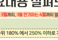 청년도약계좌 가입조건 및 신청