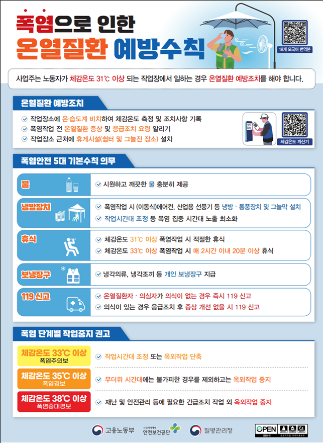 온열질환 폭염 예방규칙